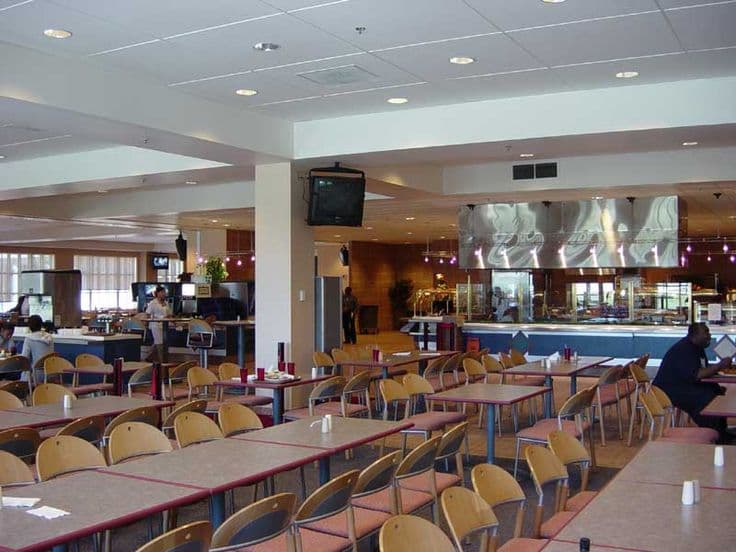 Why University Cafeterias Lose 30% of Potential Orders at Peak Hours